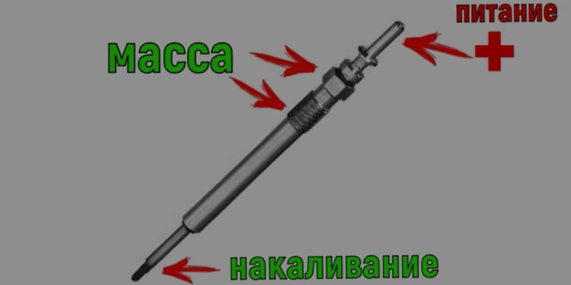 Как проверить свечи накаливания